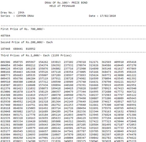 all prize bond check online|Draw Search .